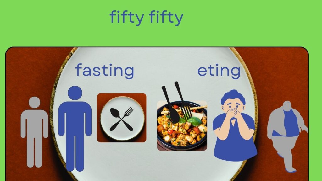 intermittent fifty /fasting fifty