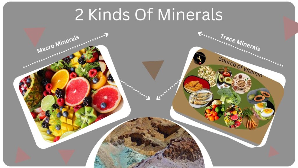 kinds of minerals#