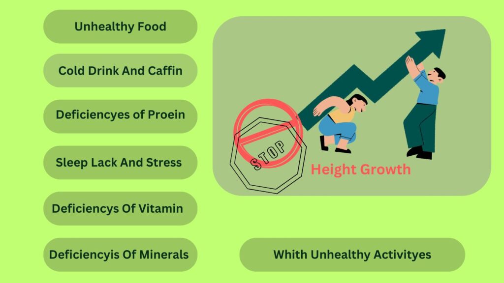 A picture by nutritions eliments needed by height grogth