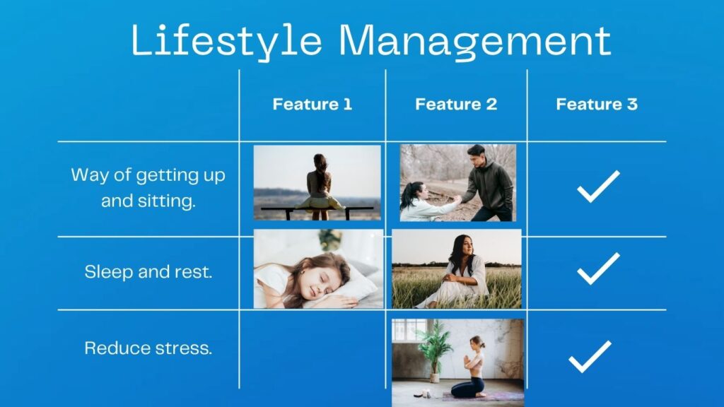 Apicture bylife styl manegement for bone joint pain.