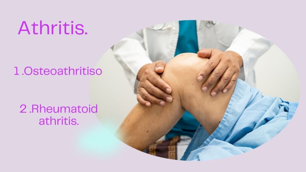 Apicture by 5top symptoms of hip pain